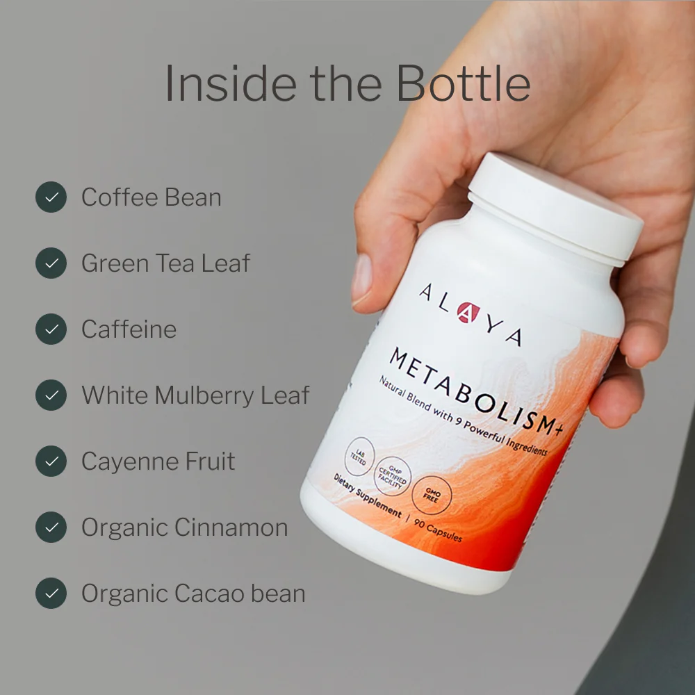 Metabolism+ - Image 3